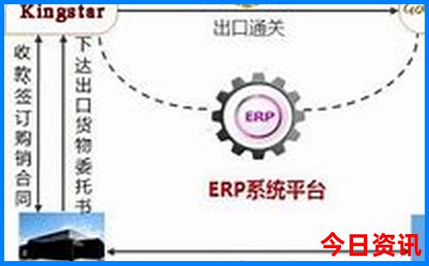 港澳五天四晚旅游攻略